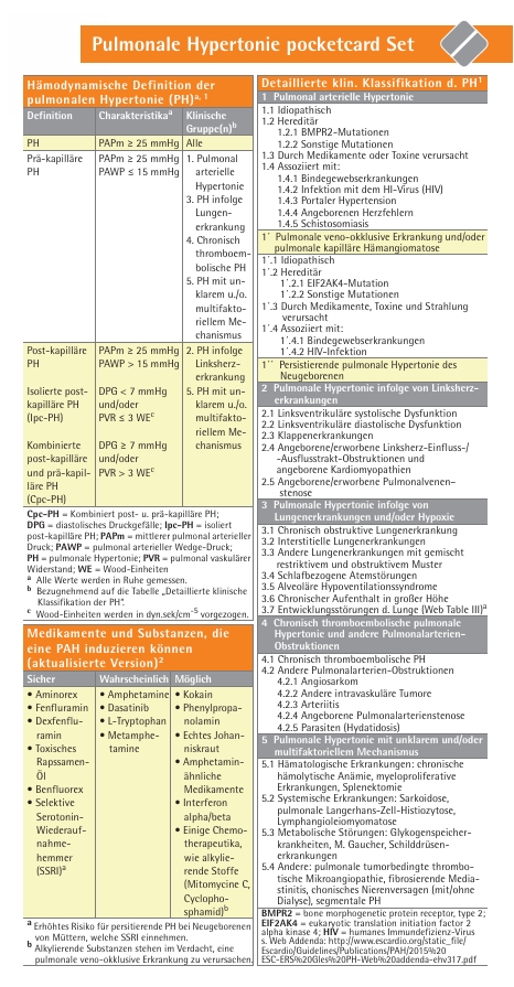 Deckblatt Pulmonale Hypertonie pocketcard set