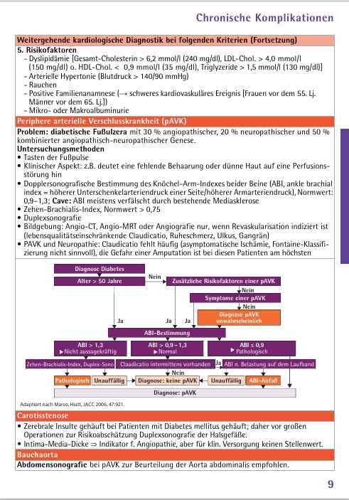Chronische Komplikationen Diabetes Infopocket